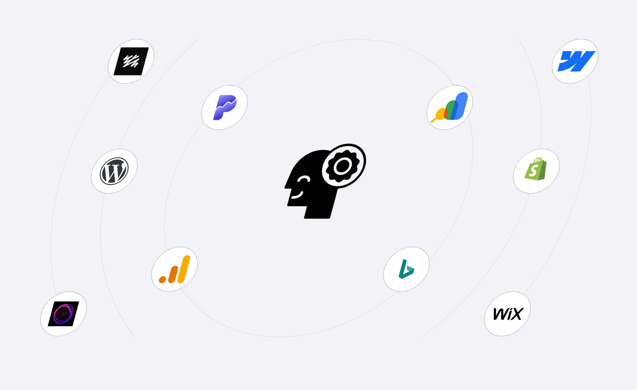 Seamless Integrations